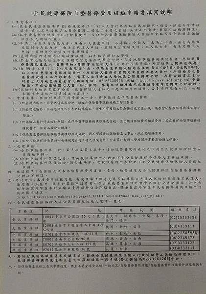 申請健保自墊費用核退 (4).jpg