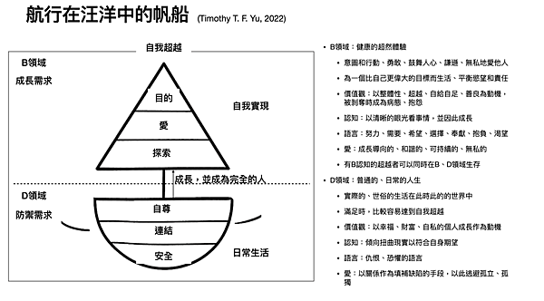 截圖 2022-06-21 下午3.49.12.png