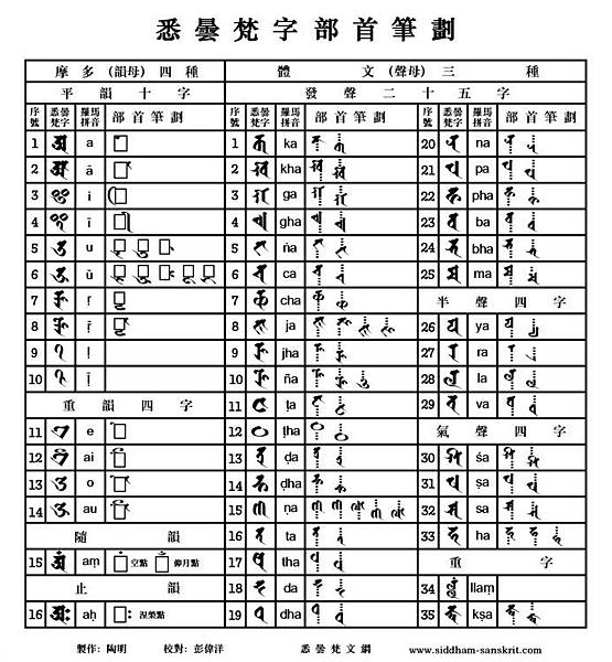 佛教電子書圖片-065