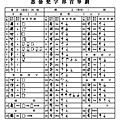 佛教電子書圖片-065