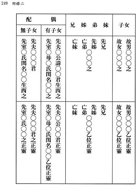 佛教電子書圖片-564