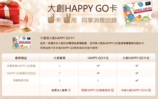 3大創HAPPYGO卡-.jpg