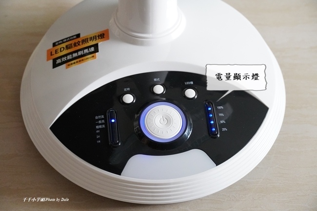 /tmp/phpns0bAp SANSUI山水充電式電風扇14吋LED驅蚊照明雙效充電DC風扇