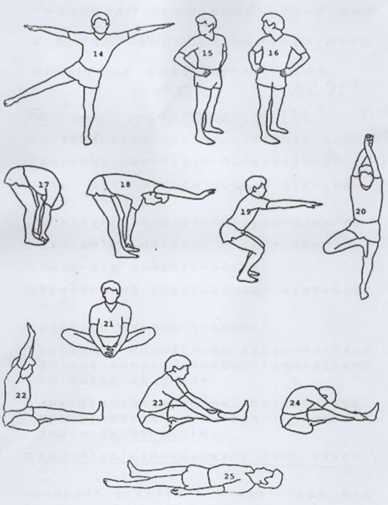 正念減壓 練習日記(下)&OT應用 正念減壓 練習日記(下)&OT應用