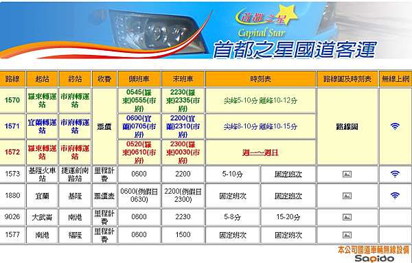 宜花東三天兩夜行程 搭火車搭公車也能輕鬆玩遍秘境 宜蘭花蓮台東景點大公開 肉魯走遍全台灣 環遊全世界