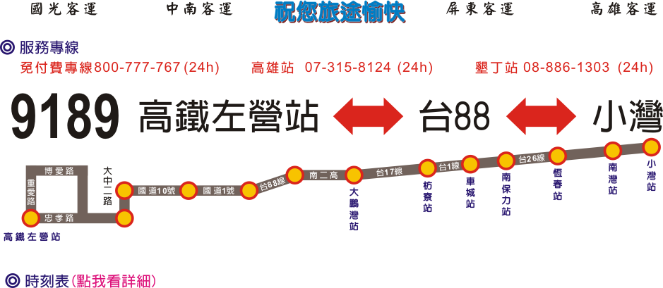 墾丁旅遊 墾丁快線破天荒半價優惠持電子票證往返墾丁單程只要176元墾丁海景秘境懶人包玩法大公開 肉魯走遍全台灣 環遊全世界