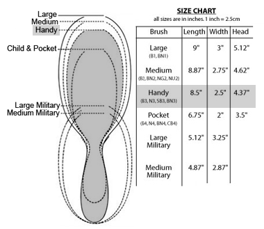 mason-pearson-size-chart