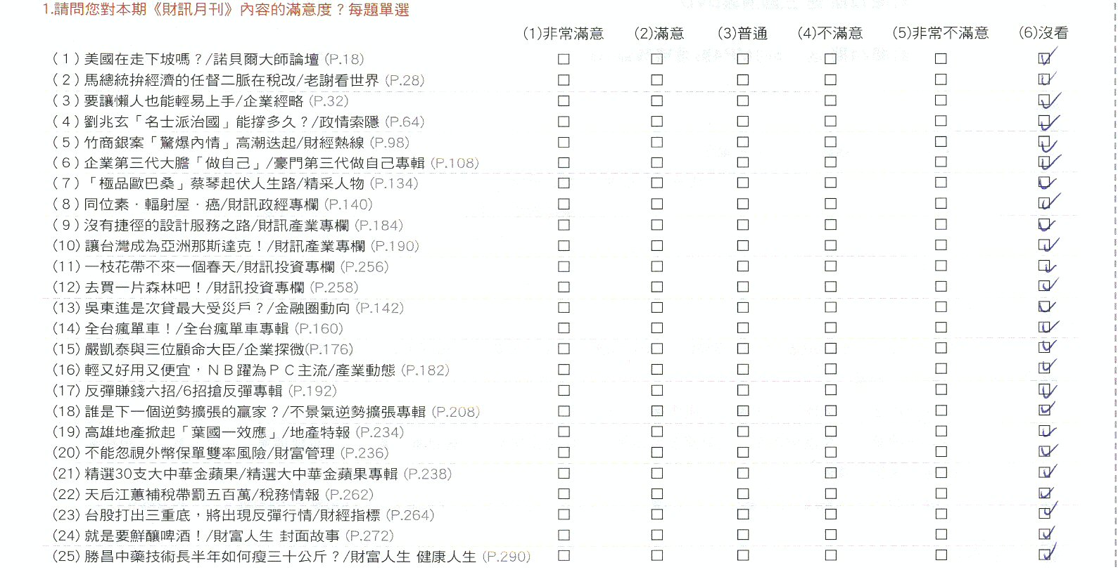 財訊318期問卷-我.jpg