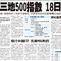 兩岸三地500指數18日上路     2010. 01. 04     經濟.png