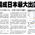中國成日本最大出口國.png