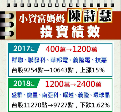 螢幕快照 2019-10-12 上午1.01.48.png