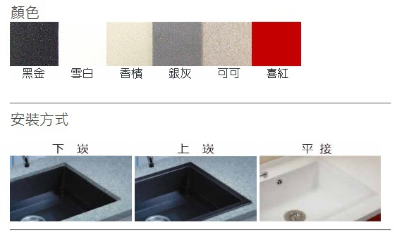 義大利elleci結晶石水槽 韓國enzik花崗岩水槽 德國花崗岩水槽 德浦藝術廚浴傢俱 台北松山健康路243號 02 2742 0660 痞客邦 義大利elleci結晶石水槽 韓國enzik花崗岩水槽 德國花崗岩水槽 德浦藝術廚浴傢俱 台北松山健康路243號 02 2742 0660 痞客邦