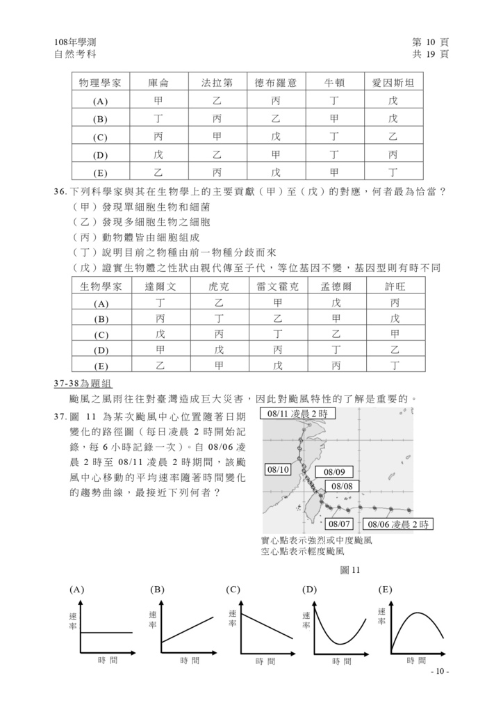 01-108學測自然試卷定稿_page-0011.jpg