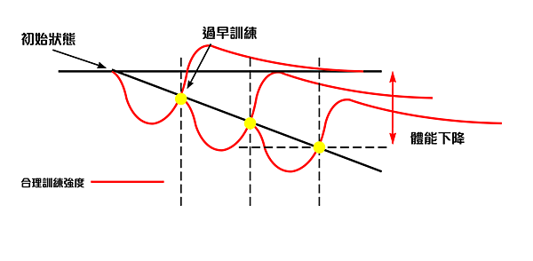 螢幕擷取畫面_20230118_104847