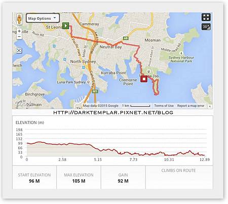 2015 Sydney 02 2015 Sydney 02