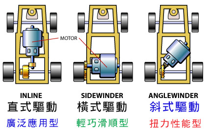 Slotcar-Motors-pt1.jpg