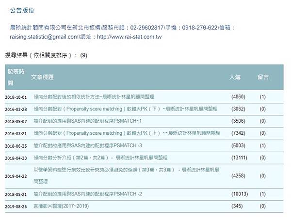 用SPSS進行傾向分數配對分析（Propensity sco