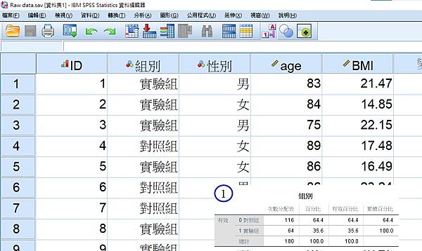 用SPSS進行傾向分數配對分析（Propensity sco