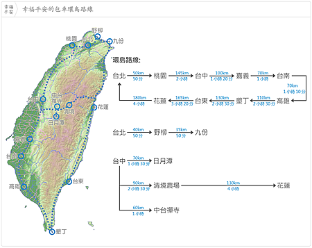 台灣自由行,新浪官博台灣自由行,大陸人來台灣自由行,幸福平安