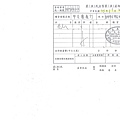 105年11月(1)在地食材證明-大新1.jpg