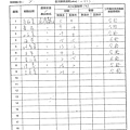 105年11月(2)蔬菜農檢-大新5.tif