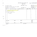 105年11月(4)非基改豆製品進貨單-大新2.jpg