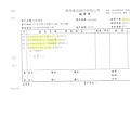 105年11月(4)非基改豆製品進貨單-大新3.jpg