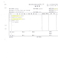 105年11月(4)非基改豆製品進貨單-大新4.jpg