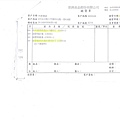 105年12月(1)非基改豆製品進貨單-大新2.jpg