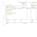 105年12月(2)非基改豆製品進貨單-大新1.jpg