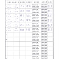 105年12月(4)肉品自主檢驗-大新.jpg