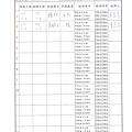 106年1月(1)肉品自主檢驗-大新2.jpg