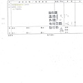 106年1月(1)非基改豆製品進貨單-大新3.jpg