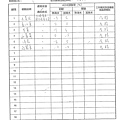 106年1月(1)蔬菜農檢-大新1.tif