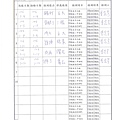 106年1月(2)肉品自主檢驗-大新.jpg