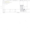 106年1月(3)非基改豆製品進貨單-大新2.jpg