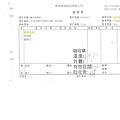 106年2月(3)非基改豆製品進貨單-大新2.jpg