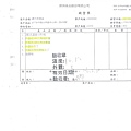 106年2月(3)非基改豆製品進貨單-大新5.jpg