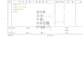 106年3月(2)非基改豆製品進貨單-大新3.jpg