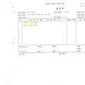 106年3月(3)非基改豆製品進貨單-大新5.jpg