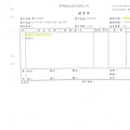 106年3月(4)非基改豆製品進貨單-大新3.jpg