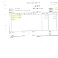 106年3月(5)非基改豆製品進貨單-大新1.jpg