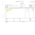 106年3月(5)非基改豆製品進貨單-大新5.jpg