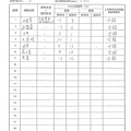 106年3月(5)蔬菜農檢-大新4.jpg