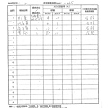 106年4月(4)蔬菜農檢-大新1.tif