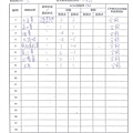 106年5月(1)蔬菜農檢-大新4.jpg