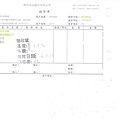 106年5月(2)非基改豆製品進貨單-大新3.jpg