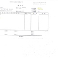 106年5月(2)非基改豆製品進貨單-大新4.jpg