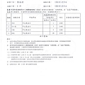 106年5月(2)蔬菜農檢-大新3.jpg