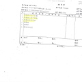 106年5月(3)非基改豆製品進貨單-大新2.jpg